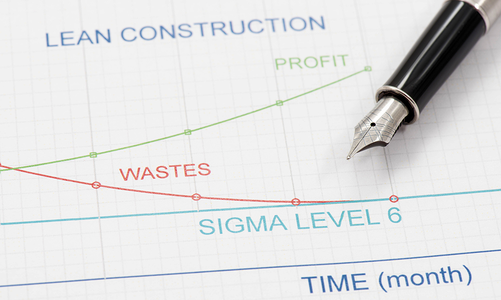 A graph on graph paper titled Sigma Level 6 depicts two intersecting lines: a red line labeled wastes decreasing over time, and a green line marked profit increasing. A pen rests on the paper, symbolizing Granger Constructions commitment to advancing the art of building efficiently.